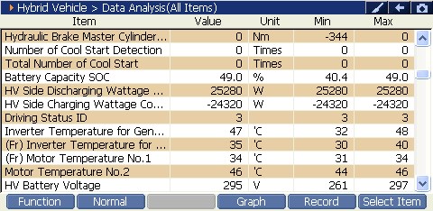 2000 RPM preview
